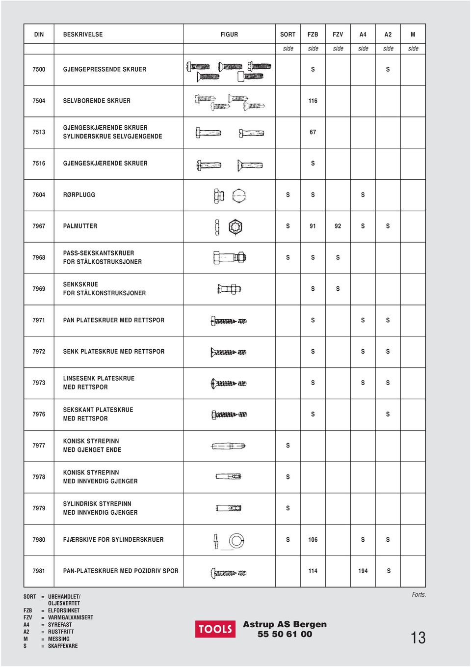 RETTSPOR S S S 7972 SENK PLATESKRUE MED RETTSPOR S S S 7973 LINSESENK PLATESKRUE MED RETTSPOR S S S 7976 SEKSKANT PLATESKRUE MED RETTSPOR S S 7977 KONISK STYREPINN MED GJENGET ENDE S 7978 KONISK