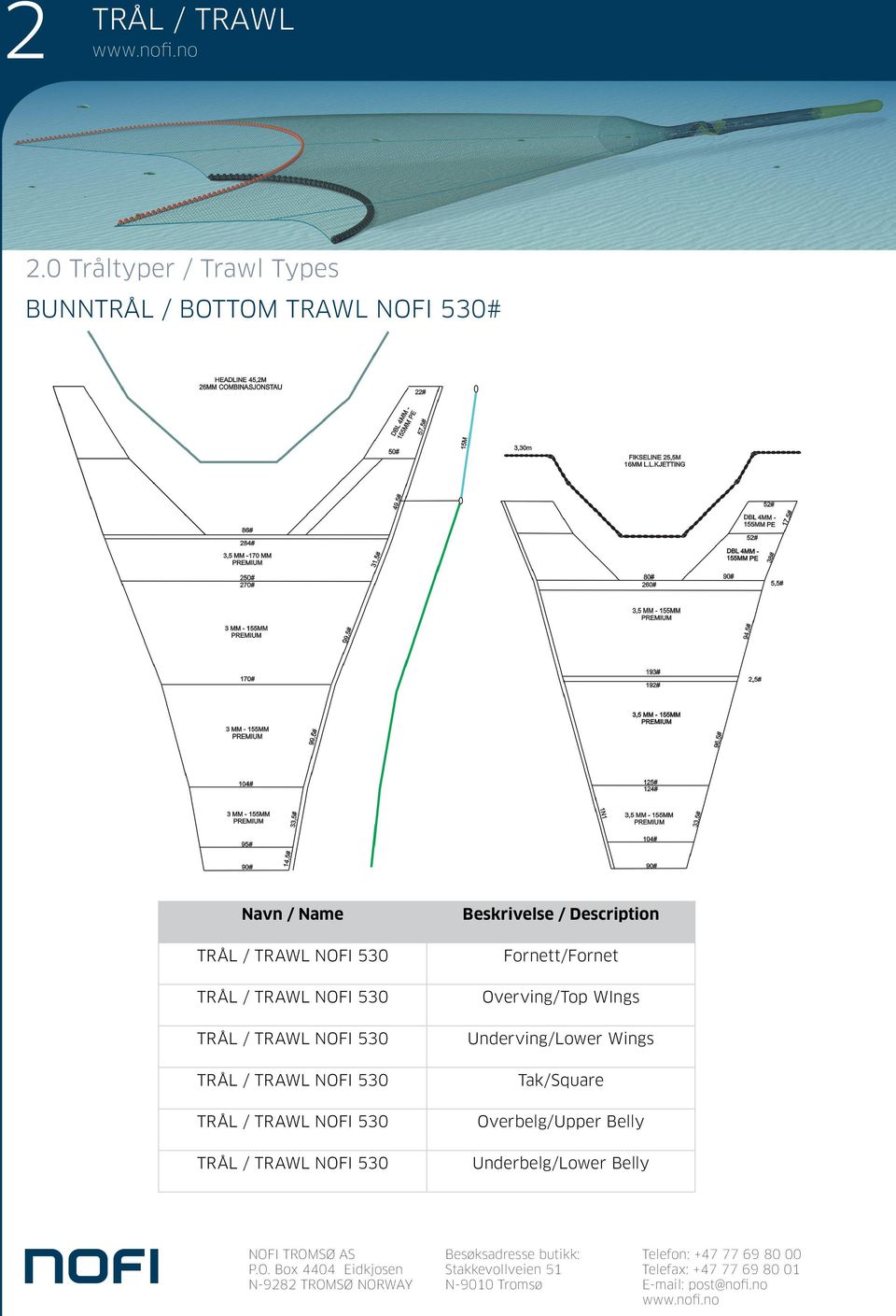 530 Fornett/Fornet Overving/Top WIngs Underving/Lower