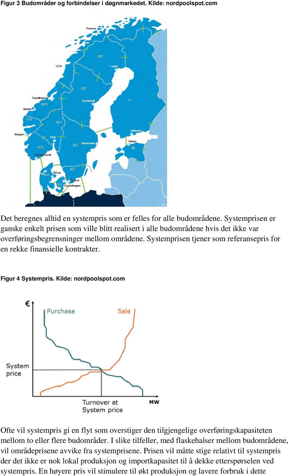 Systemprisen tjener som referansepris for en rekke finansielle kontrakter. Figur 4 Systempris. Kilde: nordpoolspot.