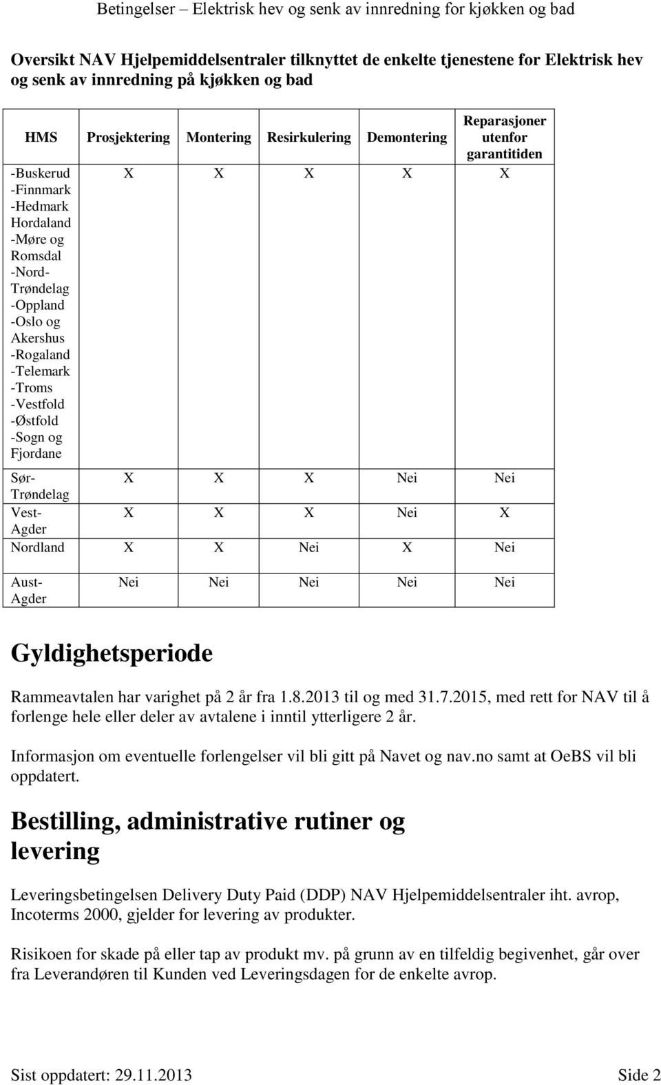 X Nei Nei Trøndelag Vest- X X X Nei X Agder Nordland X X Nei X Nei Aust- Agder Nei Nei Nei Nei Nei Gyldighetsperiode Rammeavtalen har varighet på 2 år fra 1.8.2013 til og med 31.7.