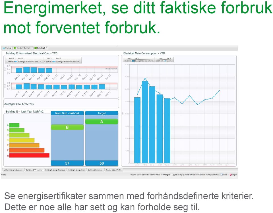 Se energisertifikater sammen med