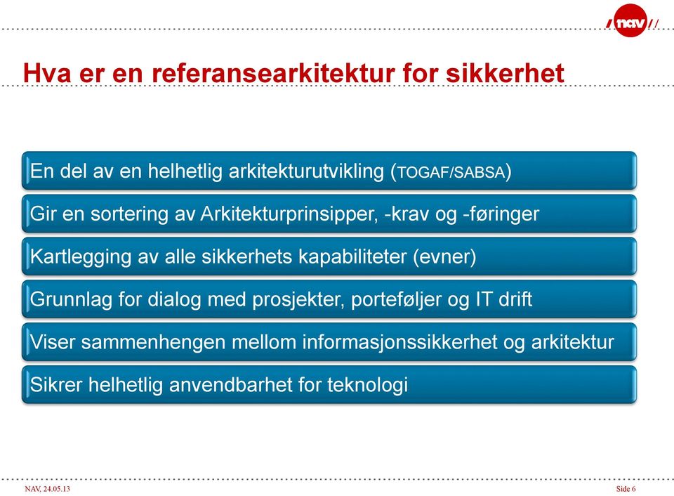 kapabiliteter (evner) Grunnlag for dialog med prosjekter, porteføljer og IT drift Viser sammenhengen