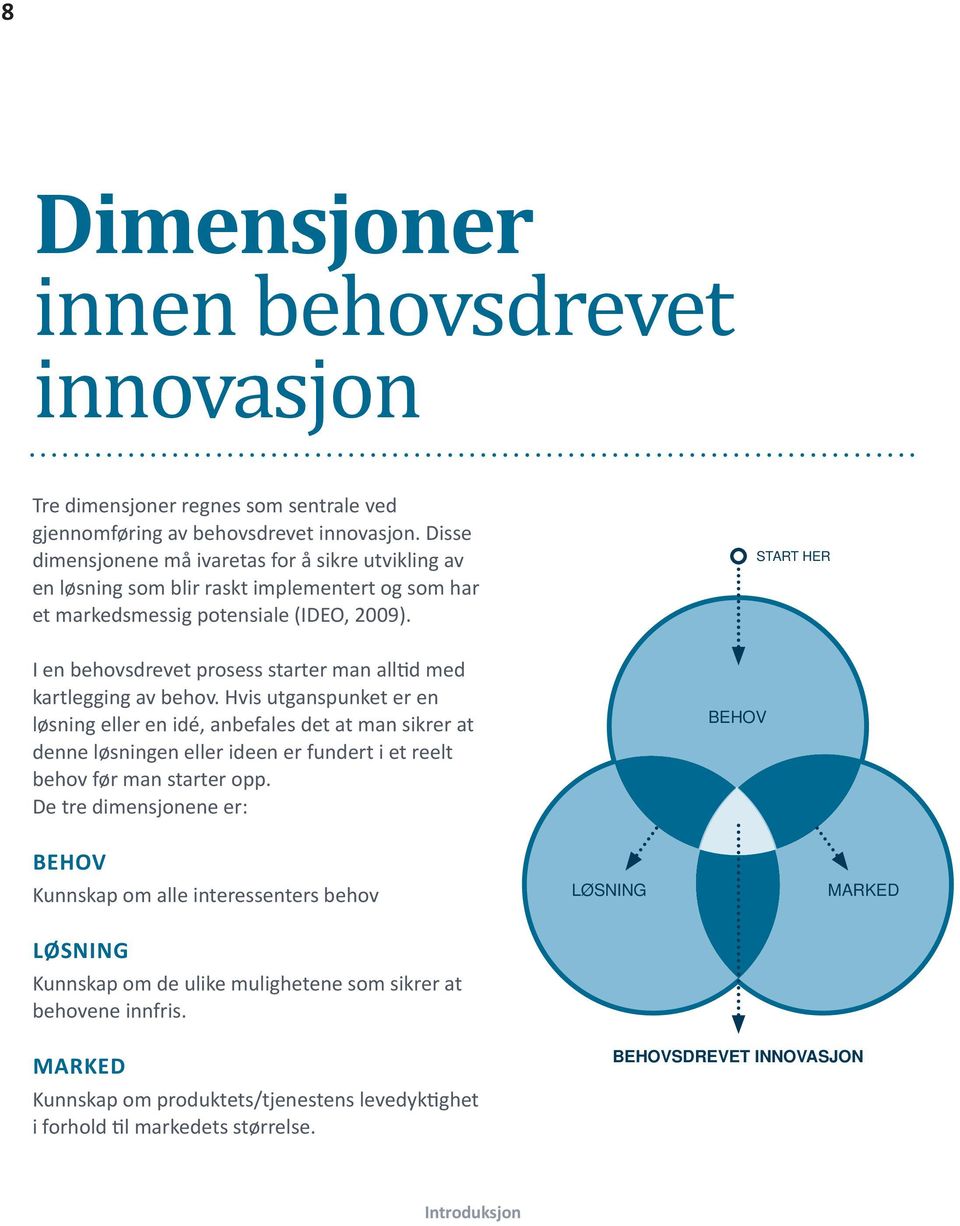 START HER I en behovsdrevet prosess starter man alltid med kartlegging av behov.