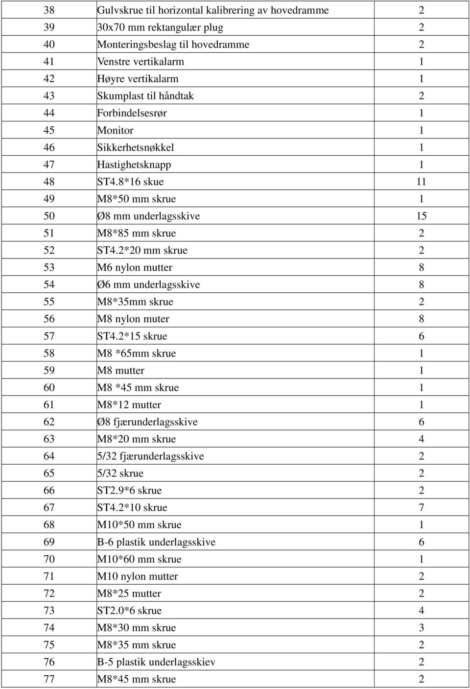 2*20 mm skrue 2 53 M6 nylon mutter 8 54 Ø6 mm underlagsskive 8 55 M8*35mm skrue 2 56 M8 nylon muter 8 57 ST4.