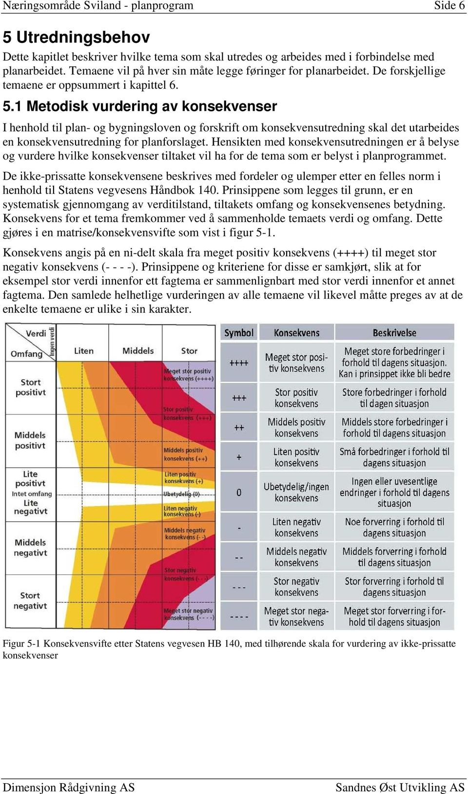 1 Metodisk vurdering av konsekvenser I henhold til plan- og bygningsloven og forskrift om konsekvensutredning skal det utarbeides en konsekvensutredning for planforslaget.