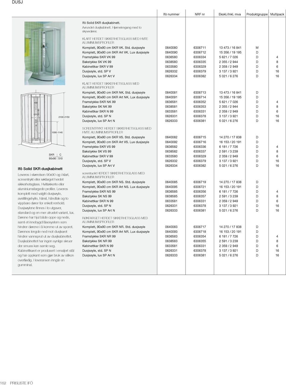 Lux dusjsøyle 0640090 6306712 15 356 / 19 195 D Framstykke SKR VK 99 0636580 6306334 5 621 / 7 026 D 4 Bakstykke SK VK 99 0638580 6306335 2 355 / 2 944 D 8 Kabinettkar SKR V 99 0633580 6306329 2 359