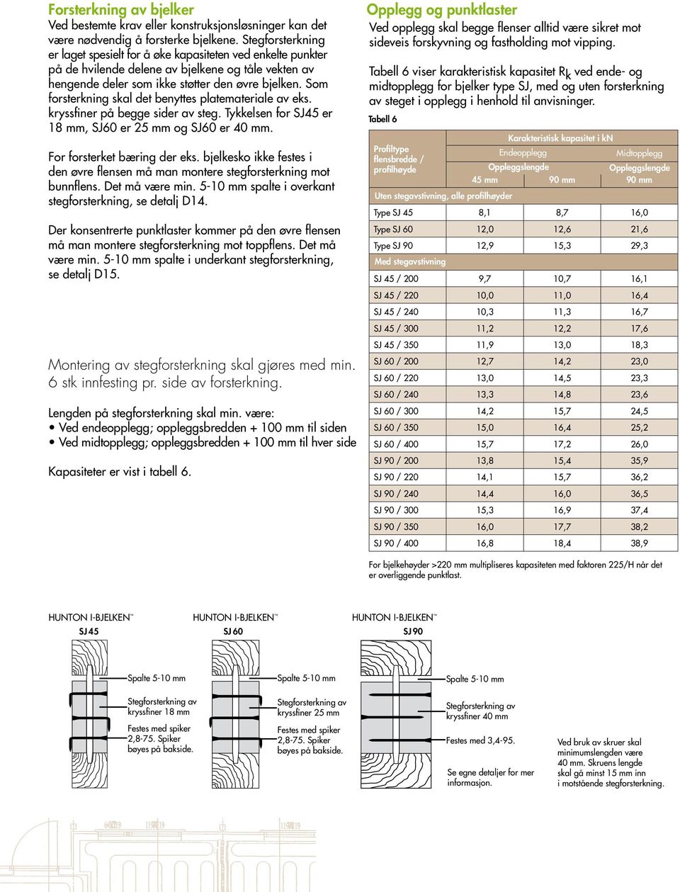 Som forsterkning skal det benyttes platemateriale av eks. kryssfiner på begge sider av steg. Tykkelsen for SJ45 er 18 mm, SJ60 er 25 mm og SJ60 er 40 mm. For forsterket bæring der eks.