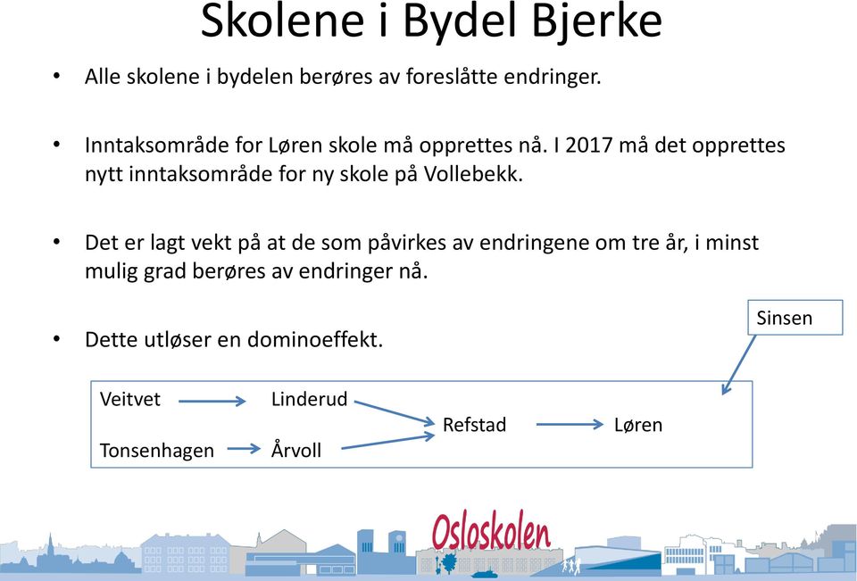 I 2017 må det opprettes nytt inntaksområde for ny skole på Vollebekk.