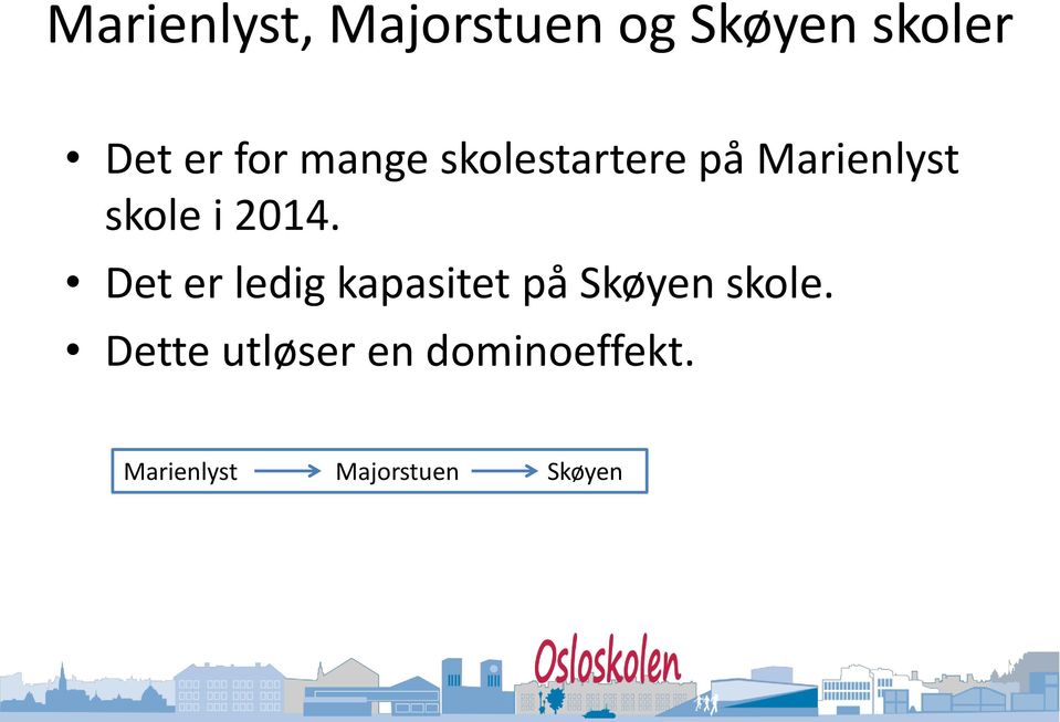 2014. Det er ledig kapasitet på Skøyen skole.