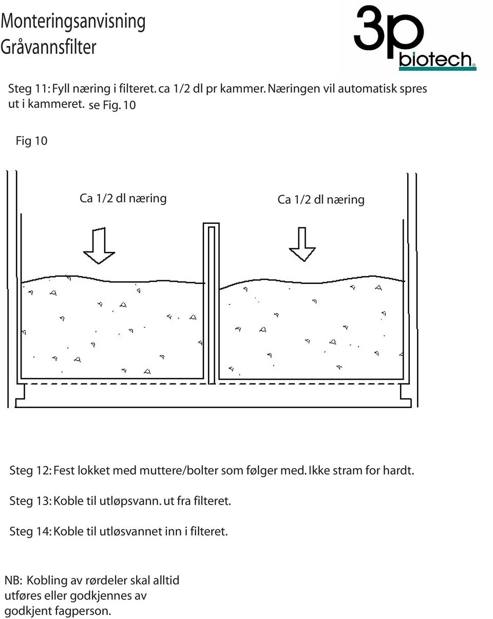 10 Fig 10 Ca 1/2 dl næring Ca 1/2 dl næring Steg 12: Fest lokket med muttere/bolter som følger med.