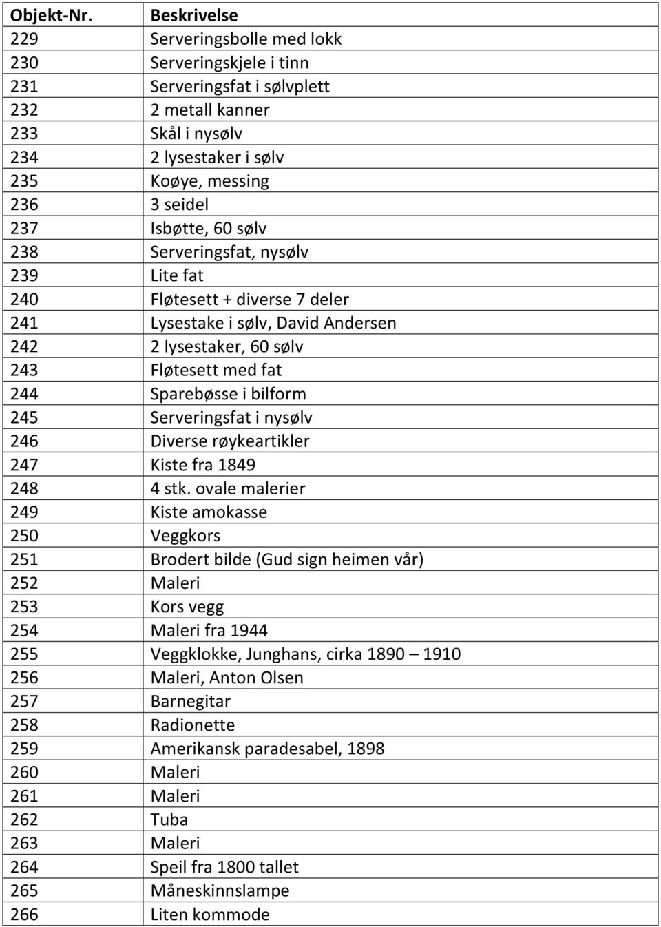 Serveringsfat i nysølv 246 Diverse røykeartikler 247 Kiste fra 1849 248 4 stk.