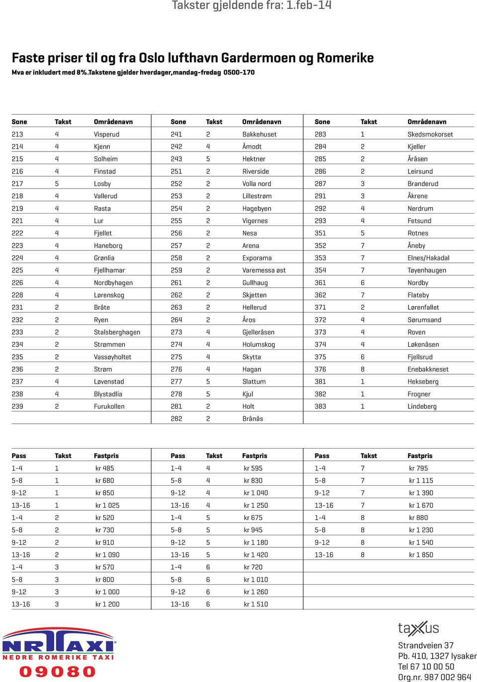 Kjeller 215 4 Solheim 243 5 Hektner 285 2 Åråsen 216 4 Finstad 251 2 Riverside 286 2 Leirsund 217 5 Losby 252 2 Volla nord 287 3 Branderud 218 4 Vallerud 253 2 Lillestrøm 291 3 Åkrene 219 4 Rasta 254