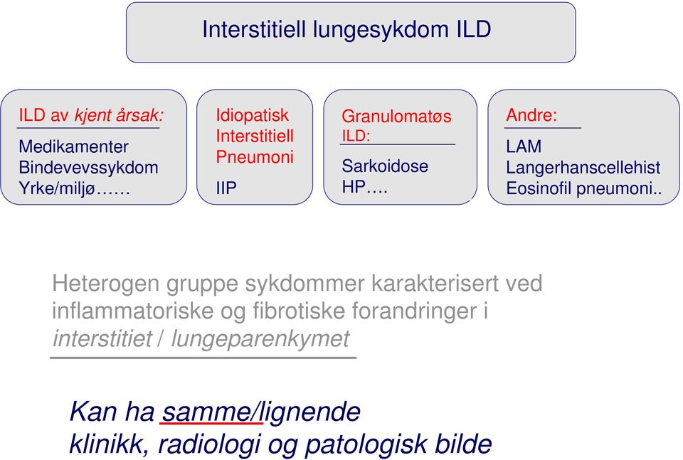 Andre: LAM Langerhanscellehist Eosinofil pneumoni.