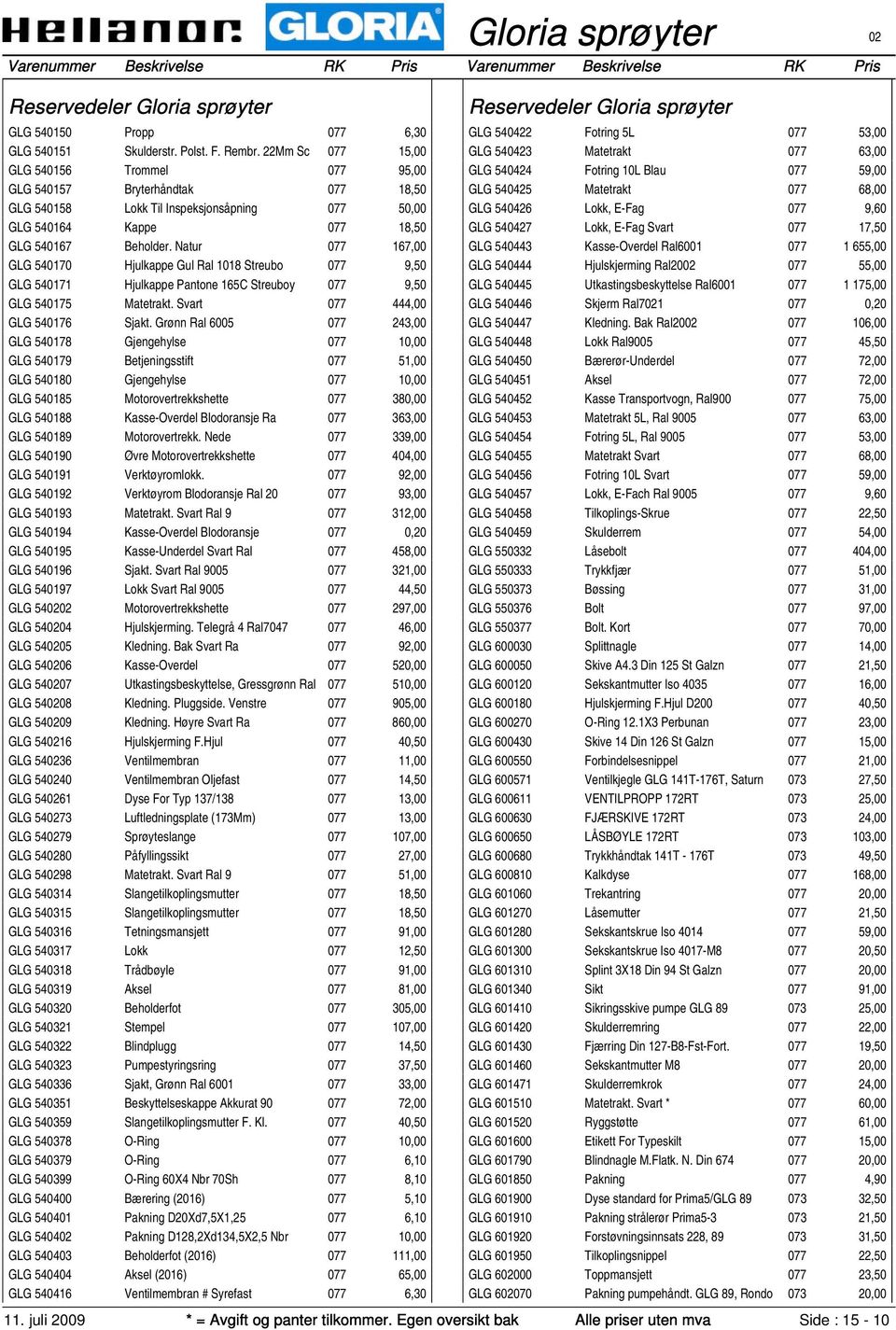 Natur 077 167,00 GLG 540170 Hjulkappe Gul Ral 1018 Streubo 077 9,50 GLG 540171 Hjulkappe Pantone 165C Streuboy 077 9,50 GLG 540175 Matetrakt. Svart 077 444,00 GLG 540176 Sjakt.