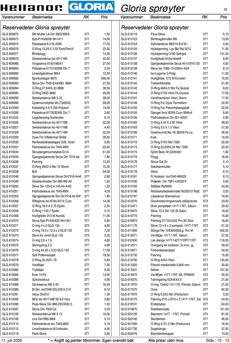609990 Linseskjærskrue 9854 077 12,50 GLG 609992 Sporkulelager 9875 077 635,00 GLG 609993 Skrue Din 7500-Em6X80. 9884 077 27,50 GLG 609994 O-Ring 27.94X5.