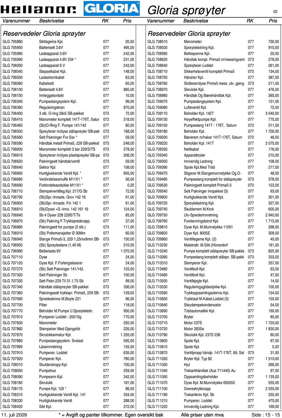 8V 077 885,00 GLG 706150 Innleggskontakt 077 10,00 GLG 706340 Pumpestangsystem Kpl. 077 99,00 GLG 706360 Reguleringskran 077 870,00 GLG 706400 3 stk.