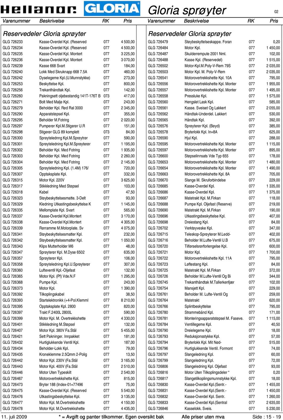 077 800,00 GLG 726256 Trekanthåndtak Kpl. 077 142,00 GLG 726260 Pakningsett oljebestandig 141T-176T B 073 417,00 GLG 726271 Bolt Med Malje Kpl. 077 243,00 GLG 726279 Beholder Kpl.