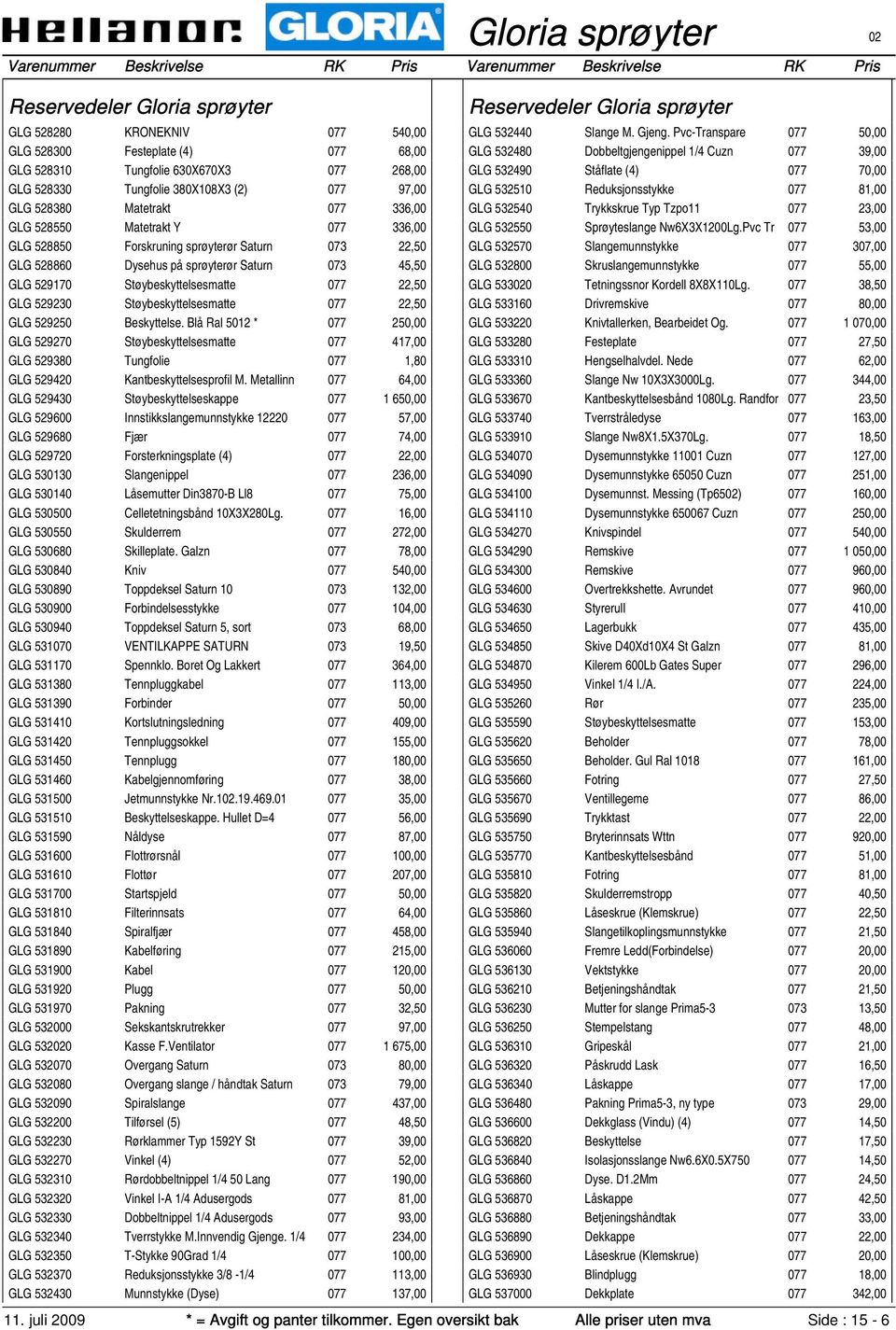 077 22,50 GLG 529250 Beskyttelse. Blå Ral 5012 * 077 250,00 GLG 529270 Støybeskyttelsesmatte 077 417,00 GLG 529380 Tungfolie 077 1,80 GLG 529420 Kantbeskyttelsesprofil M.