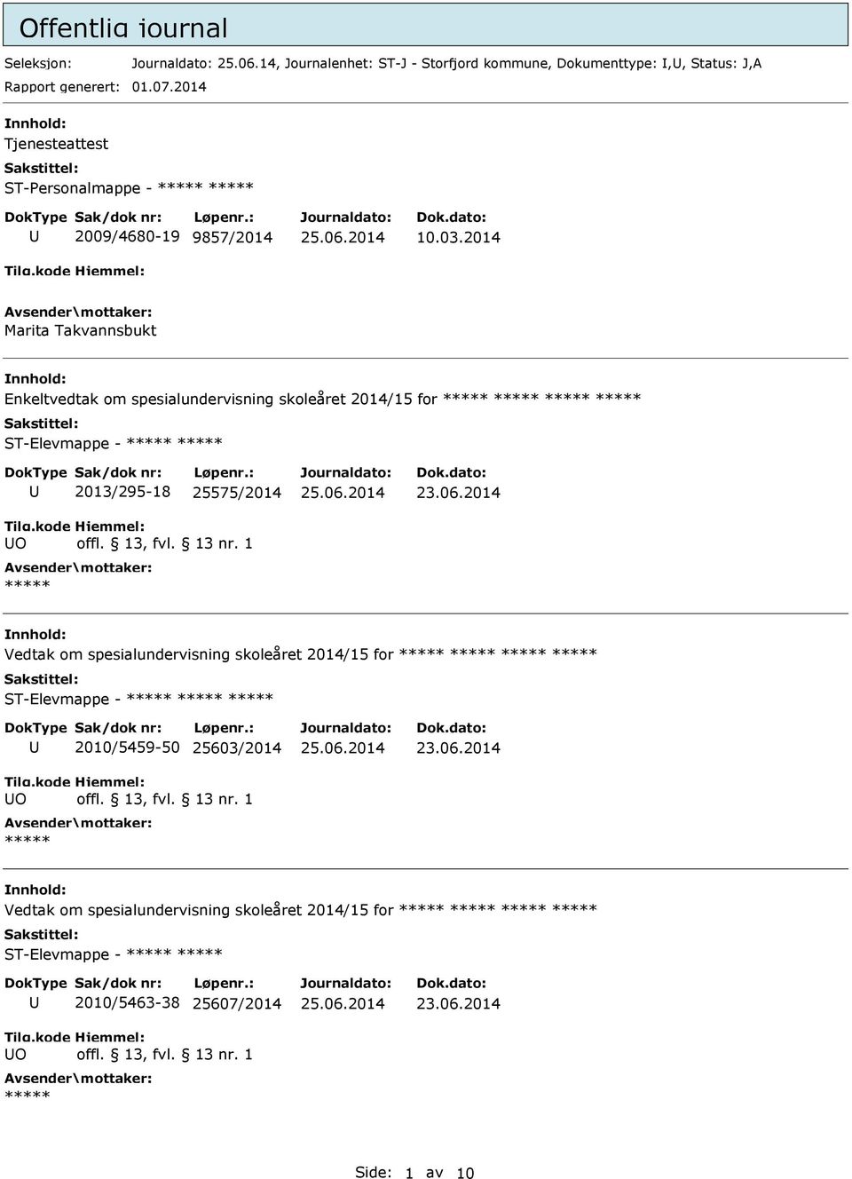 2014 Marita Takvannsbukt Enkeltvedtak om spesialundervisning skoleåret 2014/15 for ST-Elevmappe - O 2013/295-18 25575/2014 Vedtak