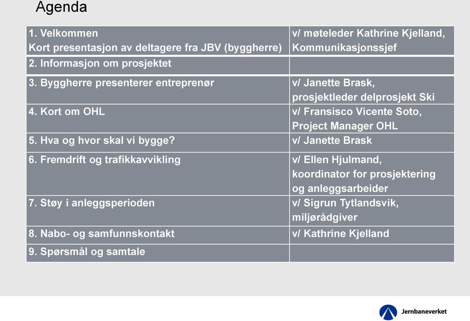 Byggherre presenterer entreprenør v/ Janette Brask, prosjektleder delprosjekt Ski 4.