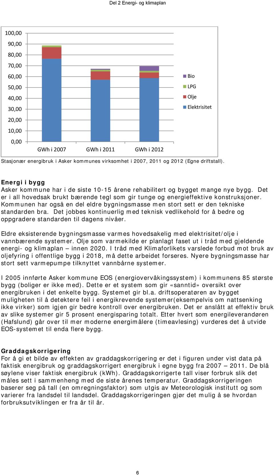 Det er i all hovedsak brukt bærende tegl som gir tunge og energieffektive konstruksjoner. Kommunen har også en del eldre bygningsmasse men stort sett er den tekniske standarden bra.