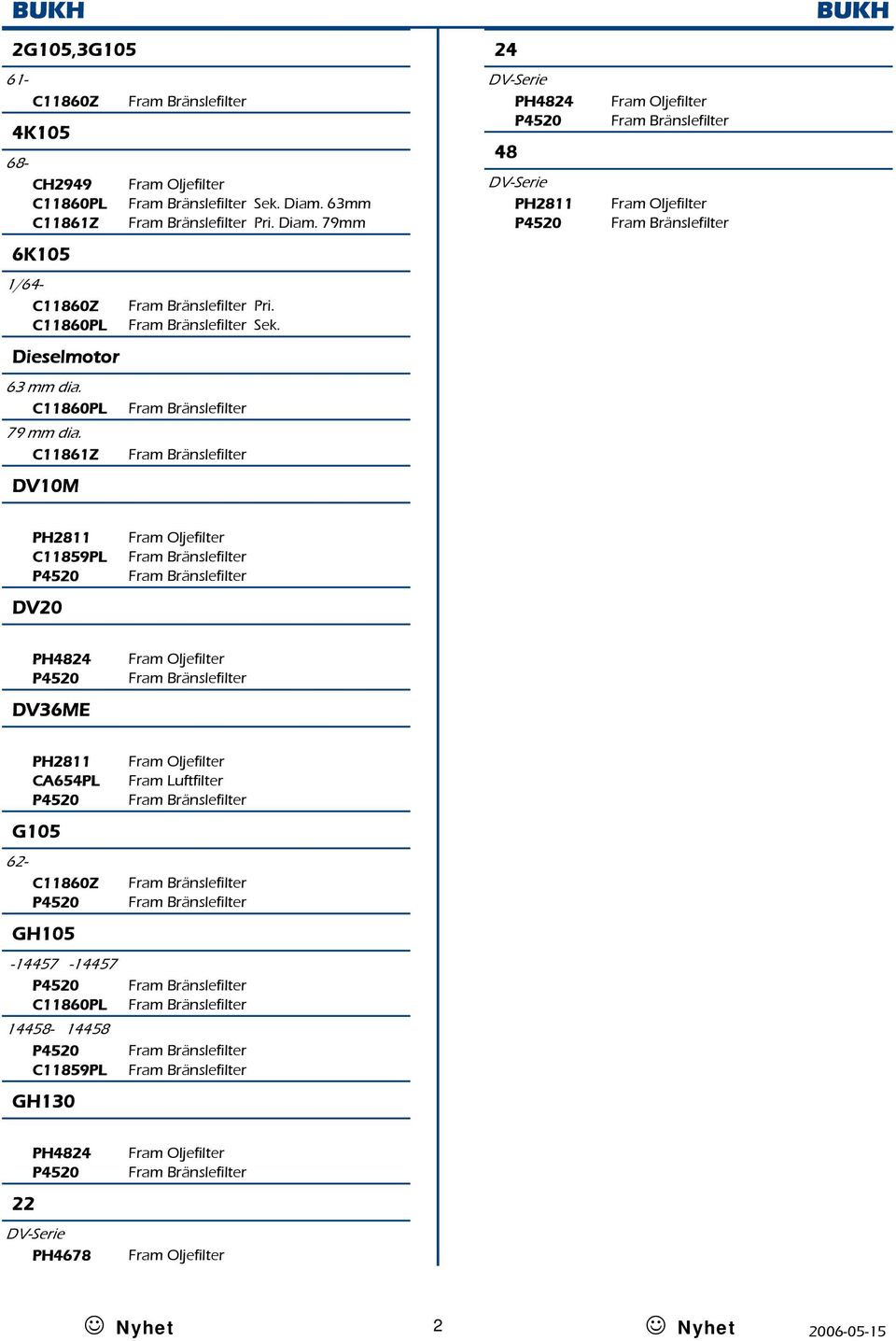 C11861Z DV10M 24 DV-Serie PH4824 P4520 48 DV-Serie PH2811 P4520 PH2811 C11859PL P4520 DV20 PH4824 P4520 DV36ME