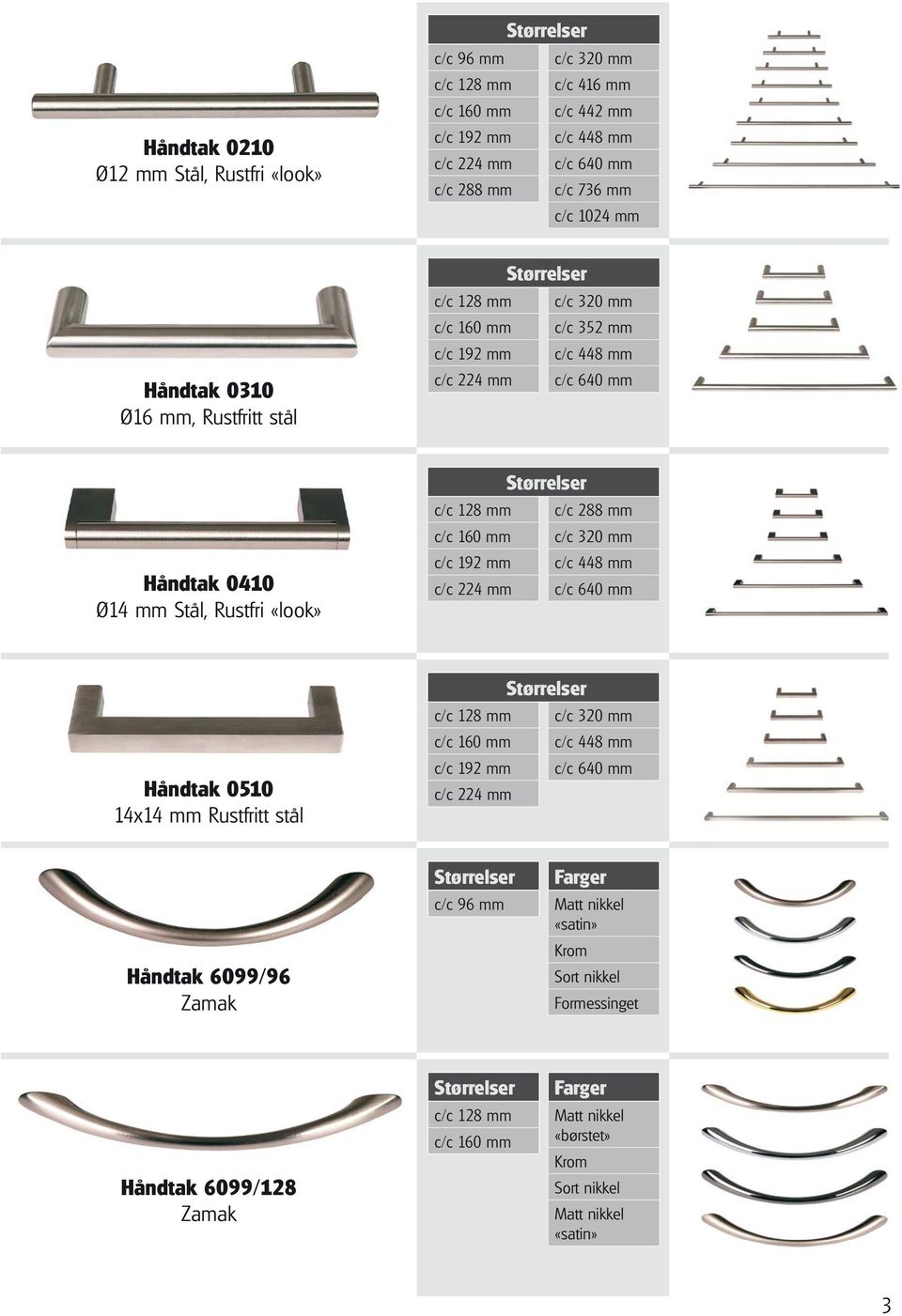 Rustfri «look» c/c 288 mm c/c 320 mm c/c 192 mm c/c 448 mm c/c 224 mm c/c 640 mm Håndtak 0510 14x14 mm Rustfritt stål c/c 320 mm c/c 448 mm