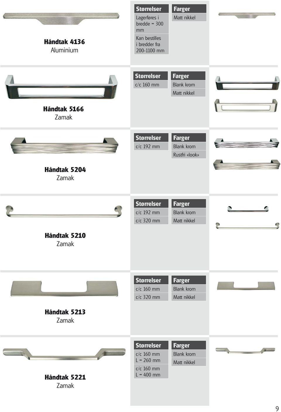 5204 c/c 192 mm Rustfri «look» Håndtak 5210 c/c 192 mm c/c