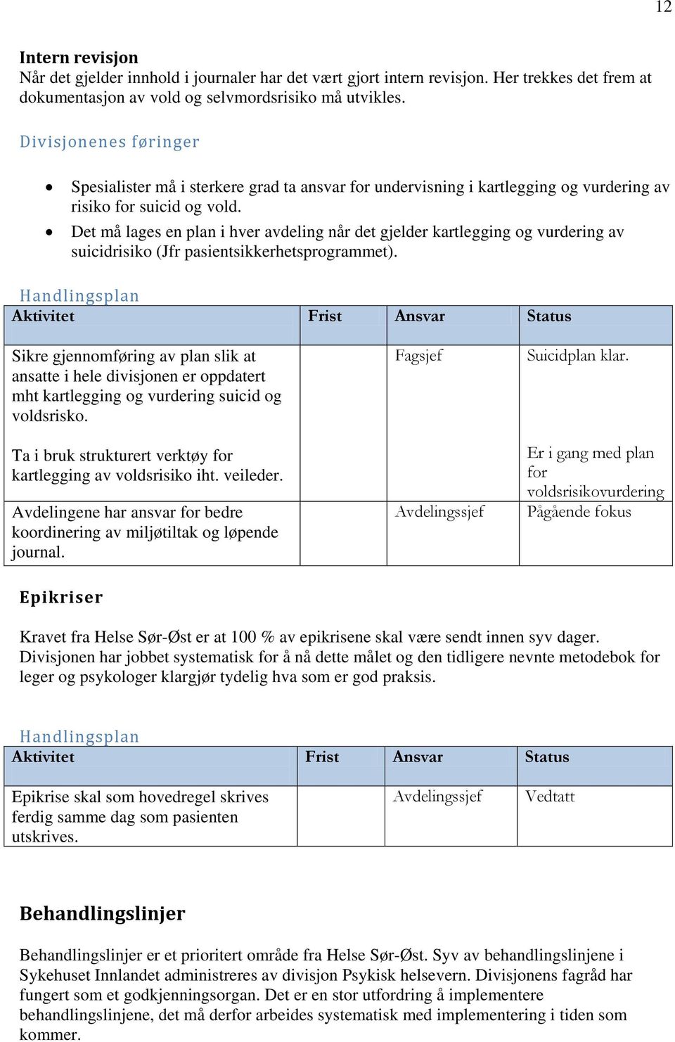 Det må lages en plan i hver avdeling når det gjelder kartlegging og vurdering av suicidrisiko (Jfr pasientsikkerhetsprogrammet).