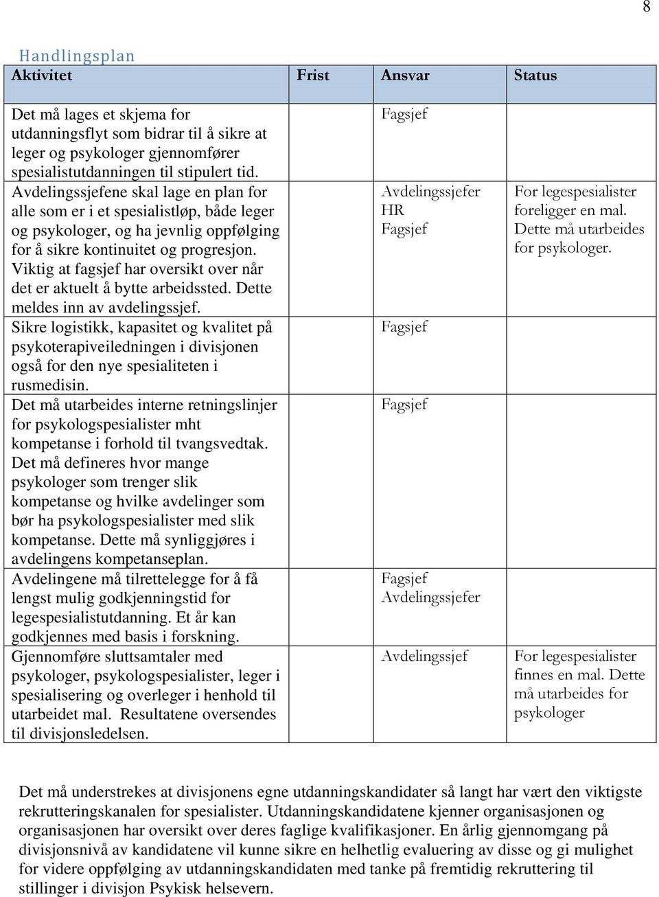 Viktig at fagsjef har oversikt over når det er aktuelt å bytte arbeidssted. Dette meldes inn av avdelingssjef.