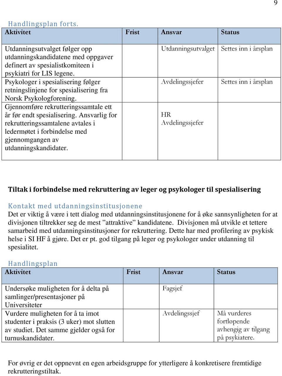 Ansvarlig for rekrutteringssamtalene avtales i ledermøtet i forbindelse med gjennomgangen av utdanningskandidater.