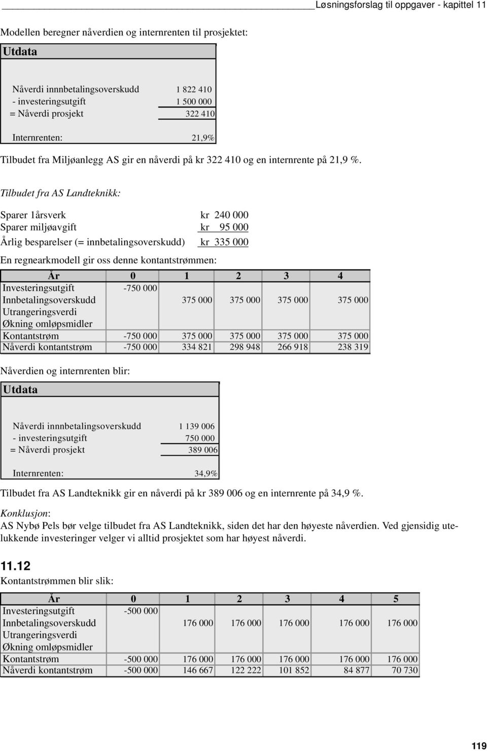 Tilbudet fra AS Landteknikk: Sparer 1årsverk kr 240 000 Sparer miljøavgift kr 95 000 Årlig besparelser (= innbetalingsoverskudd) kr 335 000 En regnearkmodell gir oss denne kontantstrømmen: