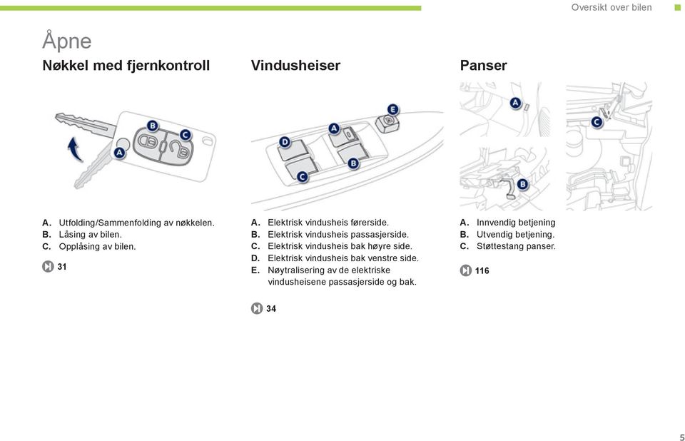 C. Elektrisk vindusheis bak høyre side. D. Elektrisk vindusheis bak venstre side. E. Nøytralisering av de elektriske vindusheisene passasjerside og bak.