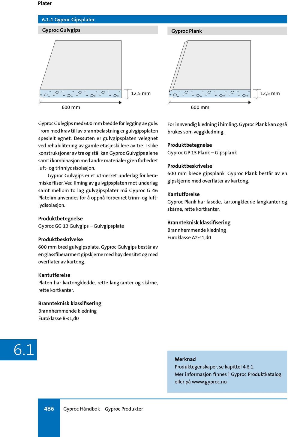 I slike konstruksjoner av tre og stål kan Gyproc Gulvgips alene samt i kombinasjon med andre materialer gi en forbedret luft- og trinnlydsisolasjon.