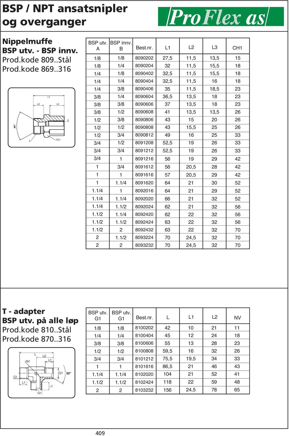 3 3,5 3,5,5 3 4 49 5,5 5,5 5 64 64 66 6 6 63 63,5,5,5,5,5 3,5 3,5 3,5 5 5,5 6 0,5 0,5 4,5 4,5 3,5 5,5 5,5 6 8,5 8 8 3,5 0 5 5 6 6 9 8 9 9 3 3 3 3 3 3 3 5 8 8 8 3 3 3 6