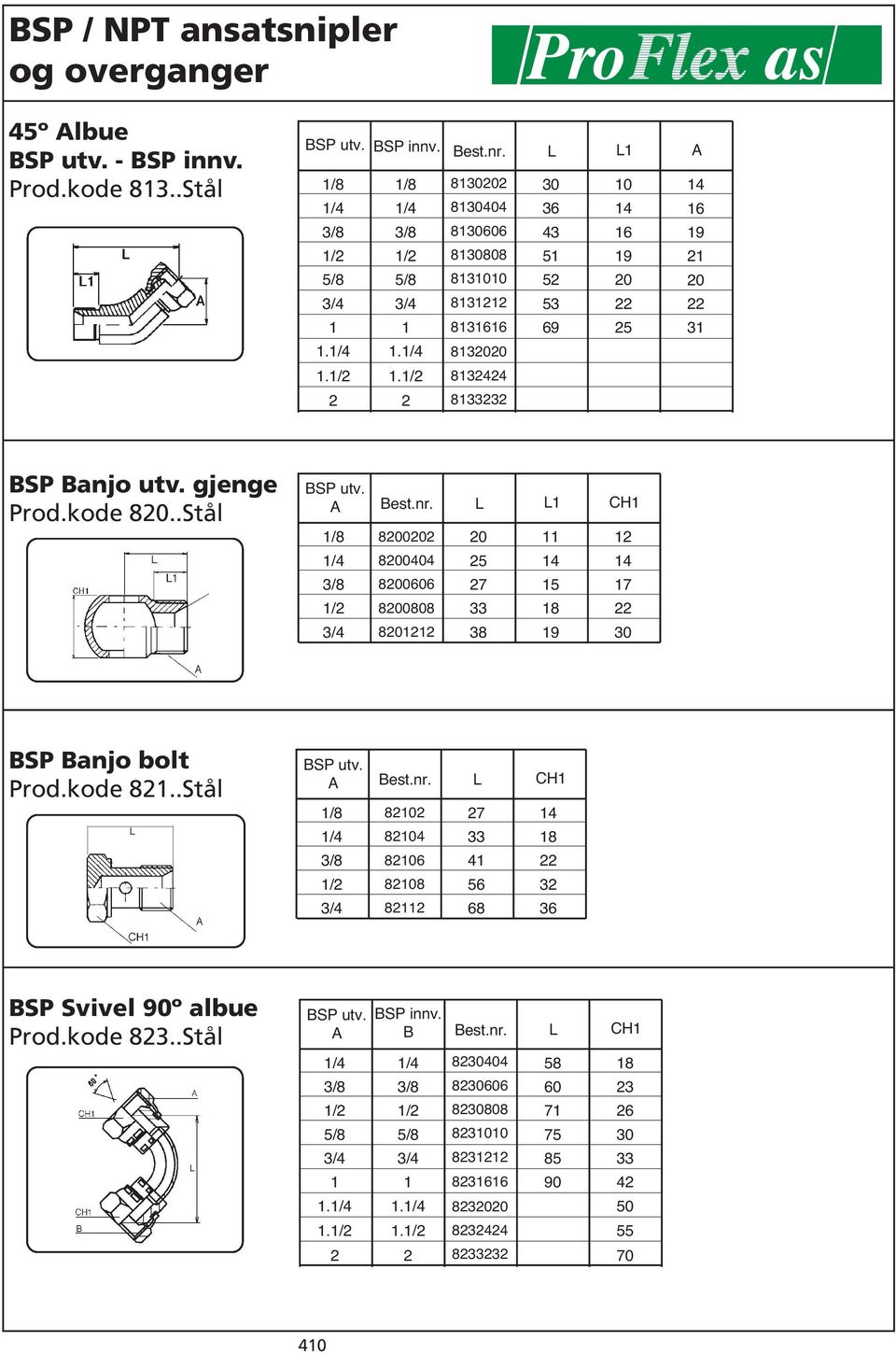 nr. L L CH 8000 800404 800606 800808 80 0 5 4 5 8 4 SP anjo bolt Prod.kode 8..Stål /8 est.nr. 80 804 806 808 8 L 4 68 CH 4 8 3 SP Svivel 90º albue Prod.