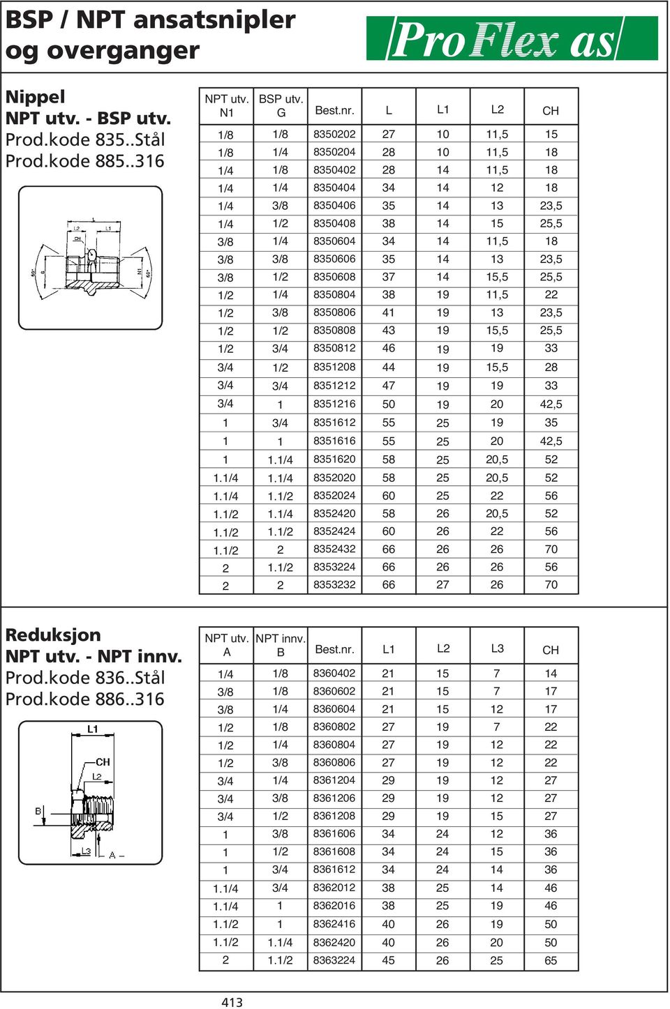 - NPT innv. Prod.kode 8..Stål Prod.kode 886.. Nippel NPT utv. - Prod.kode 8..Stål Prod.kode 885.. NPT utv. N G L est.nr. L L CH /8 /8.