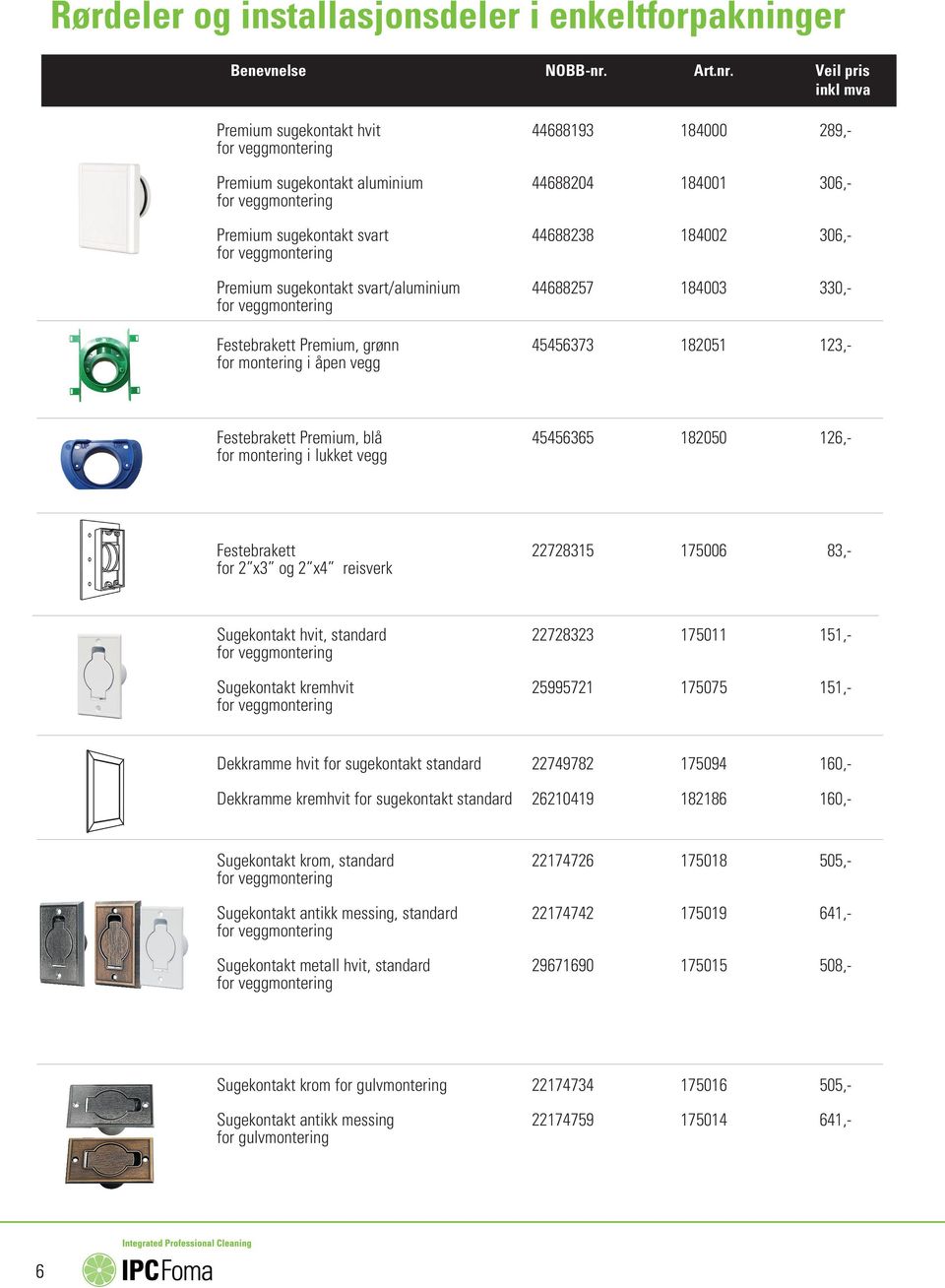 lukket vegg Festebrakett 22728315 175006 83,- for 2 x3 og 2 x4 reisverk Sugekontakt hvit, standard 22728323 175011 151,- Sugekontakt kremhvit 25995721 175075 151,- Dekkramme hvit for sugekontakt