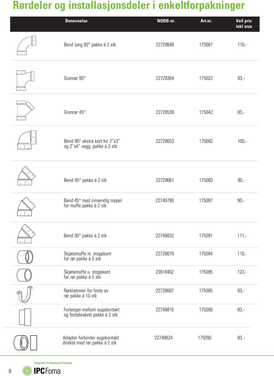 22728661 175083 90,- Bend 45 med innvendig nippel 22749790 175087 90,- for muffe pakke á 2 stk Bend 30 pakke á 2 stk 22749832 175091 111,- Skjøtemuffe m.