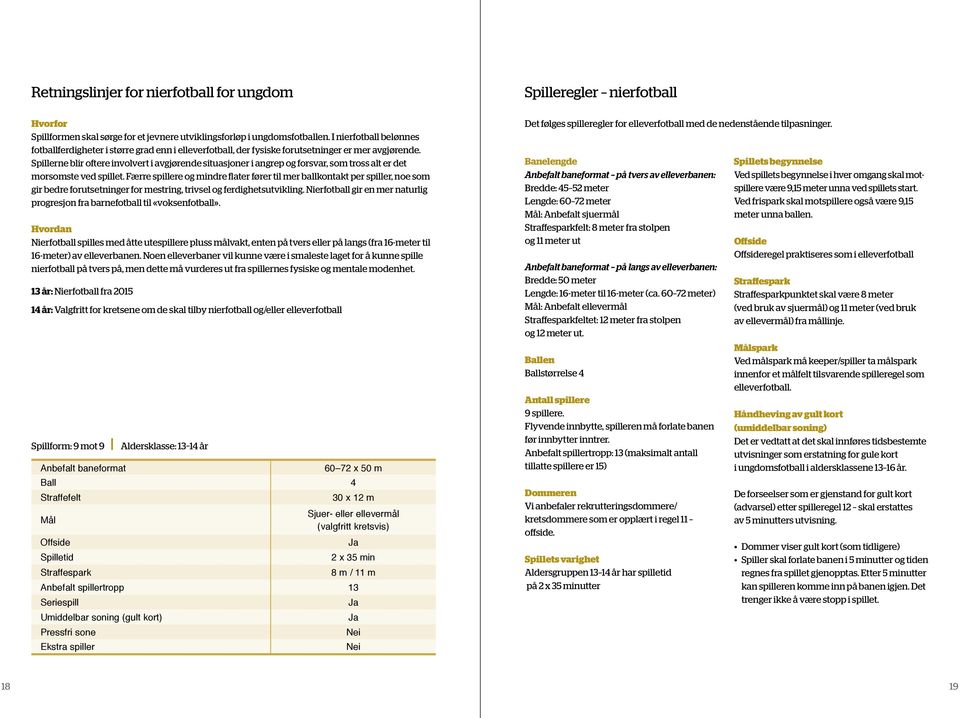 Spillerne blir oftere involvert i avgjørende situasjoner i angrep og forsvar, som tross alt er det morsomste ved spillet.