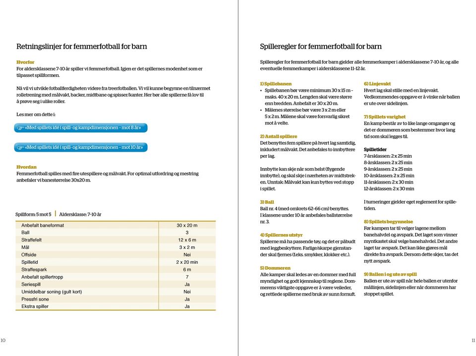 Spilleregler for femmerfotball for barn gjelder alle femmerkamper i aldersklassene 7 10 år, og alle eventuelle femmerkamper i aldersklassene 11 12 år.