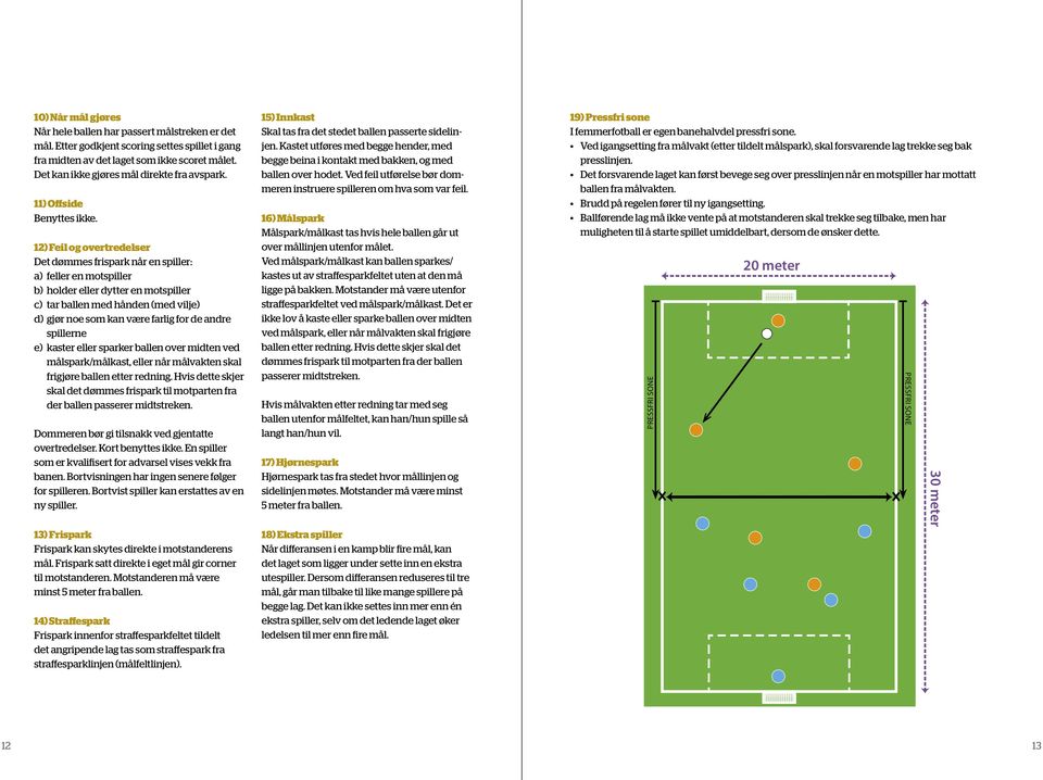 12) Feil og overtredelser Det dømmes frispark når en spiller: a) feller en motspiller b) holder eller dytter en motspiller c) tar ballen med hånden (med vilje) d) gjør noe som kan være farlig for de