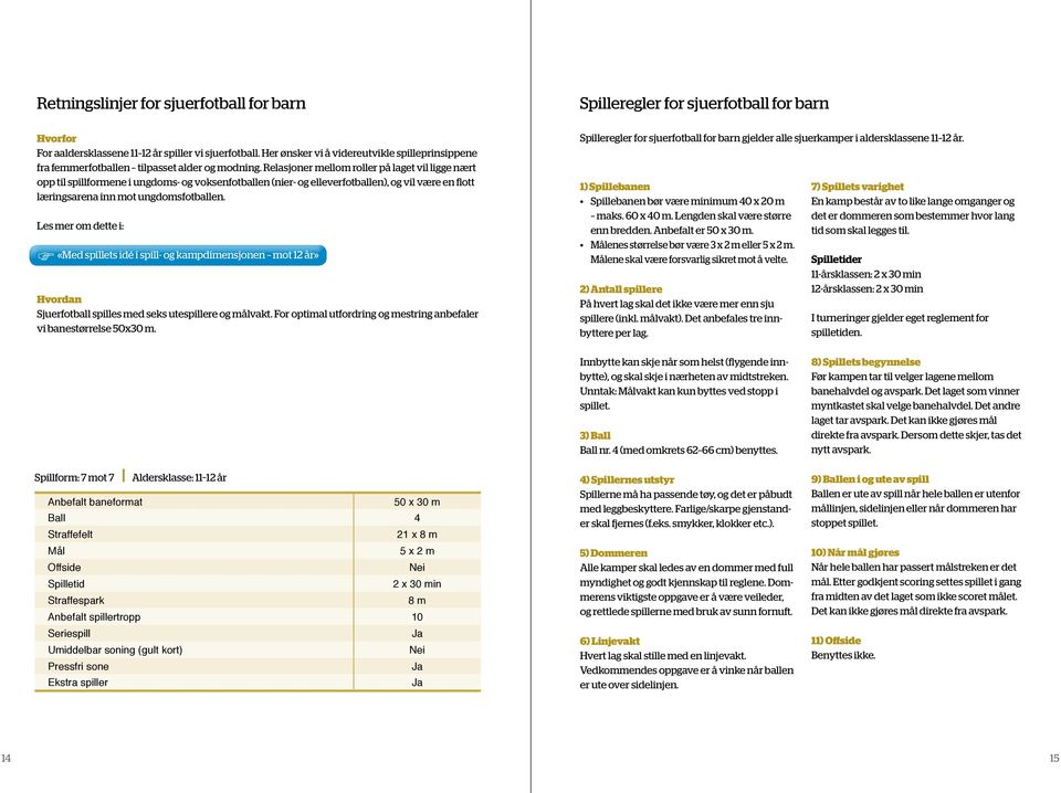 Relasjoner mellom roller på laget vil ligge nært opp til spillformene i ungdoms- og voksenfotballen (nier- og elleverfotballen), og vil være en flott læringsarena inn mot ungdomsfotballen.