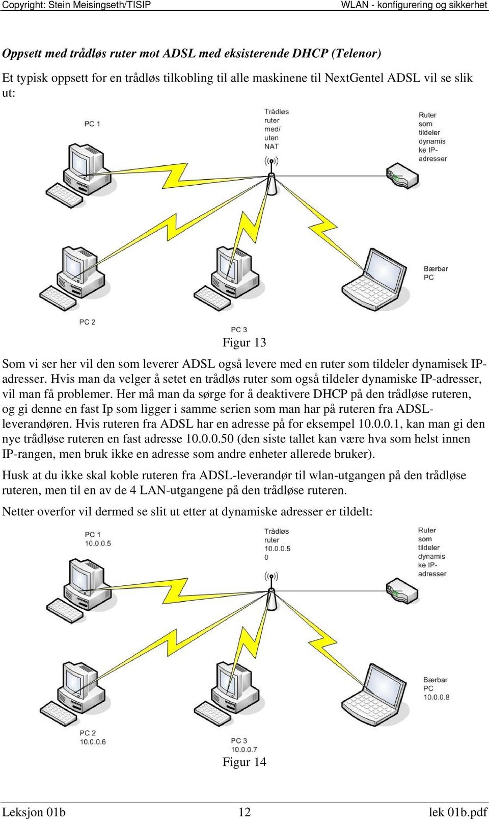 Her må man da sørge for å deaktivere DHCP på den trådløse ruteren, og gi denne en fast Ip som ligger i samme serien som man har på ruteren fra ADSLleverandøren.