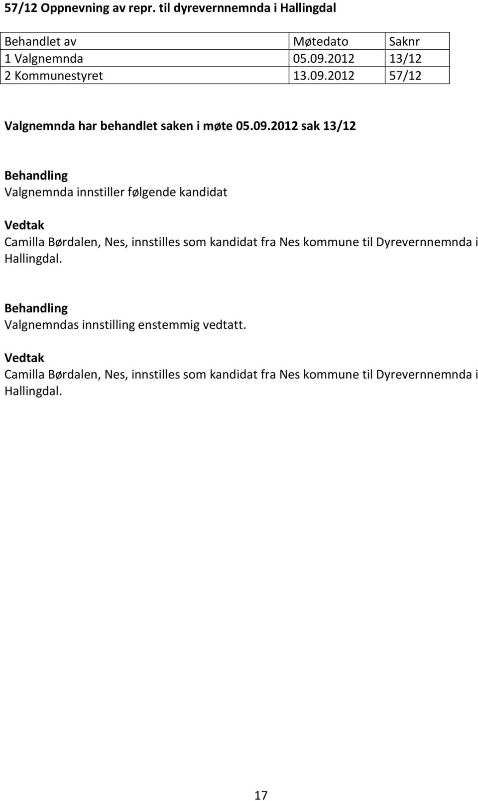 2012 57/12 Valgnemnda har behandlet saken i møte 05.09.