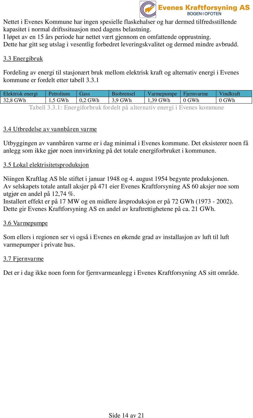 3 Energibruk Fordeling av energi til stasjonært bruk mellom elektrisk kraft og alternativ energi i Evenes kommune er fordelt etter tabell 3.3.1 Elektrisk energi Petrolium Gass Biobrensel Varmepumpe Fjernvarme Vindkraft 32,8 GWh 1,5 GWh 0,2 GWh 3,9 GWh 1,39 GWh 0 GWh 0 GWh Tabell 3.