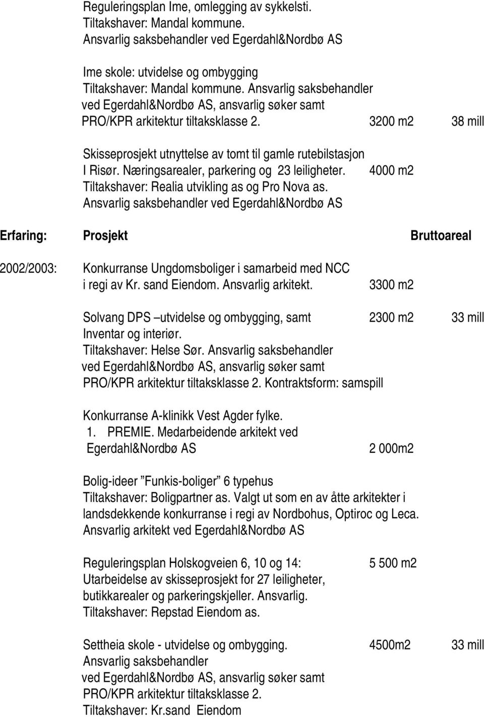 4000 m2 Tiltakshaver: Realia utvikling as og Pro Nova as. Ansvarlig saksbehandler ved Egerdahl&Nordbø AS 2002/2003: Konkurranse Ungdomsboliger i samarbeid med NCC i regi av Kr. sand Eiendom.