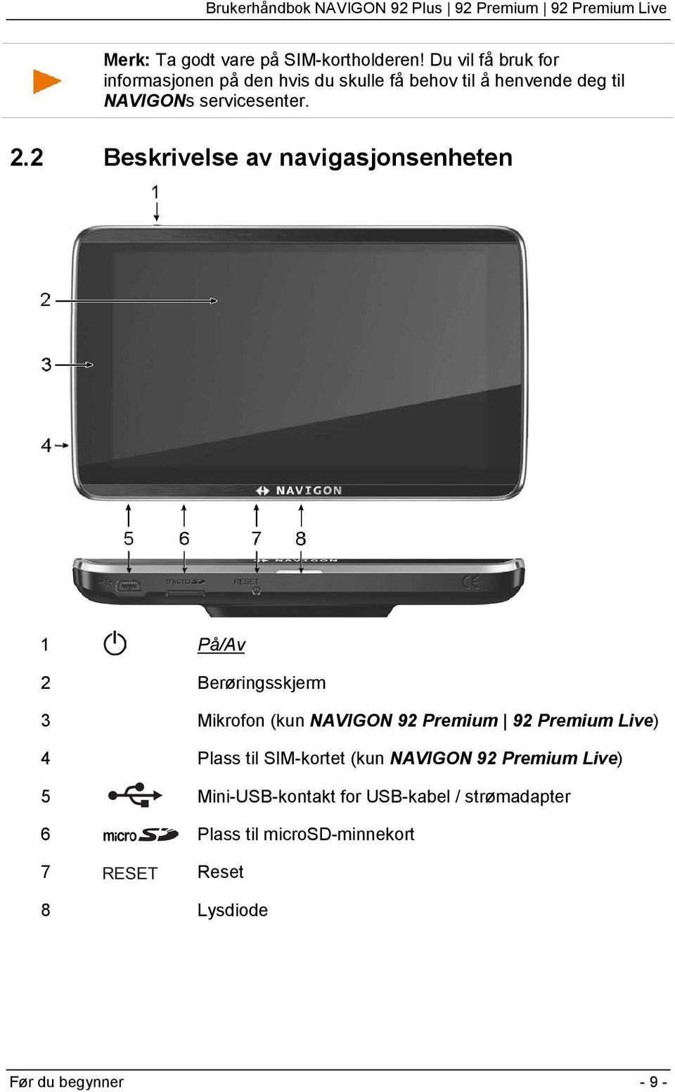 2.2 Beskrivelse av navigasjonsenheten 1 På/Av 2 Berøringsskjerm 3 Mikrofon (kun NAVIGON 92 Premium 92 Premium