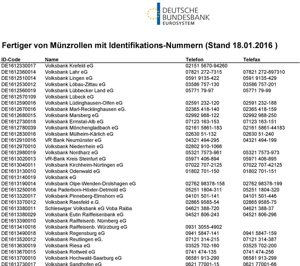 232-120 02591 232-188 DE1612670016 Volksbank Marl-Recklinghausen eg.