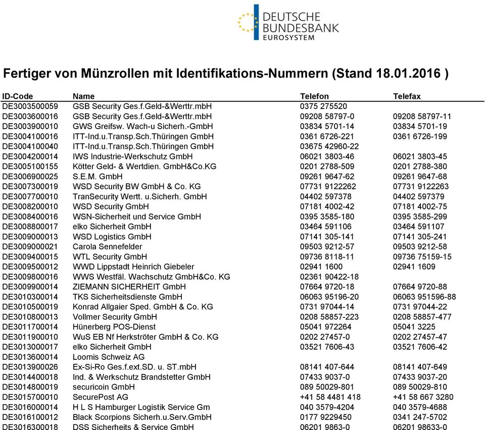 Thüringen GmbH 0361 6726-221 0361 6726-199 DE3004100040 ITT-Ind.u.Transp.Sch.